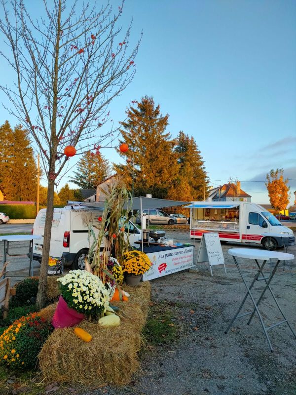 Image de Marché Thématique des Producteurs