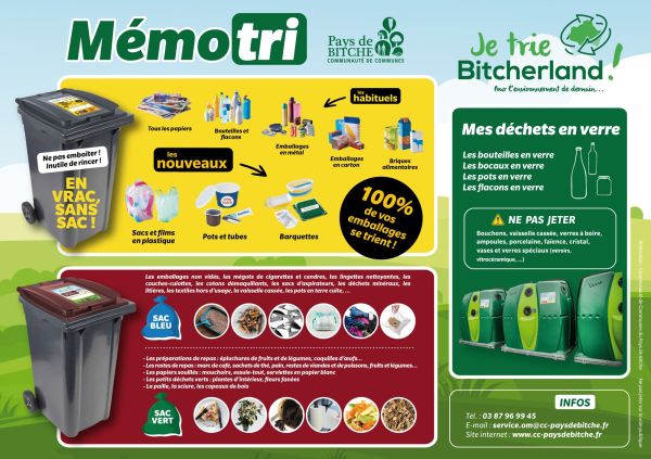 Distribution Sacs de Tri